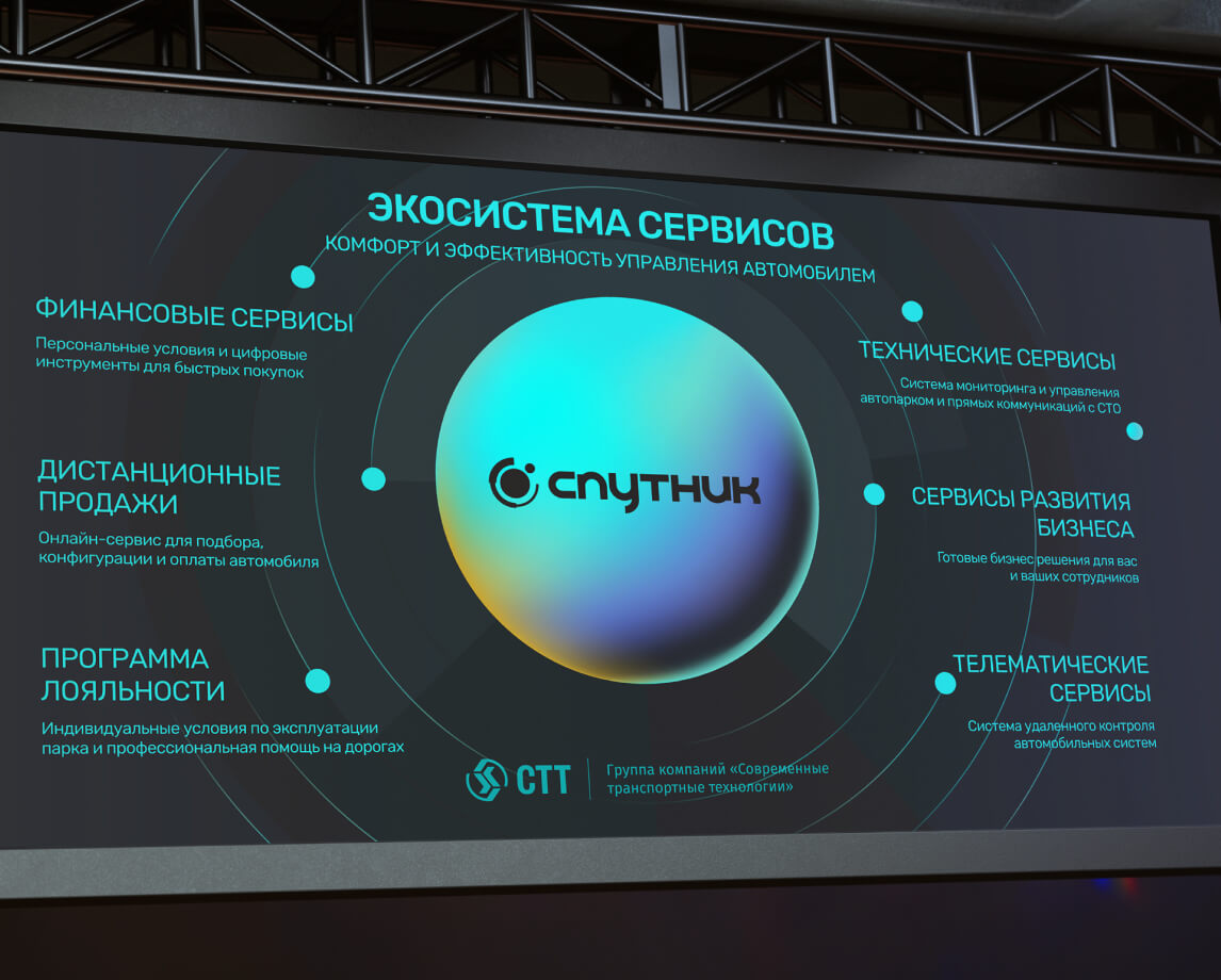 Презентационный экран с экосистемой сервисов Спутник для СТТ